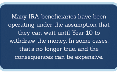 The Clock is Ticking: Navigating the Post-Waiver Inherited IRA 10-Year Rule